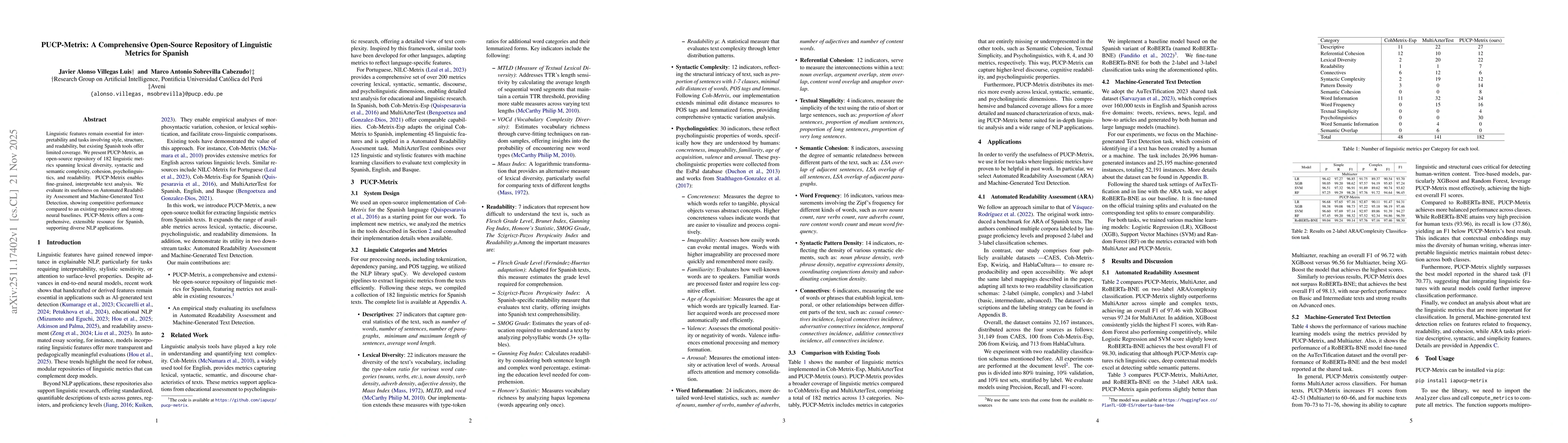 Thumbnail for PUCP-Metrix: A Comprehensive Open-Source Repository of Linguistic Metrics for Spanish
