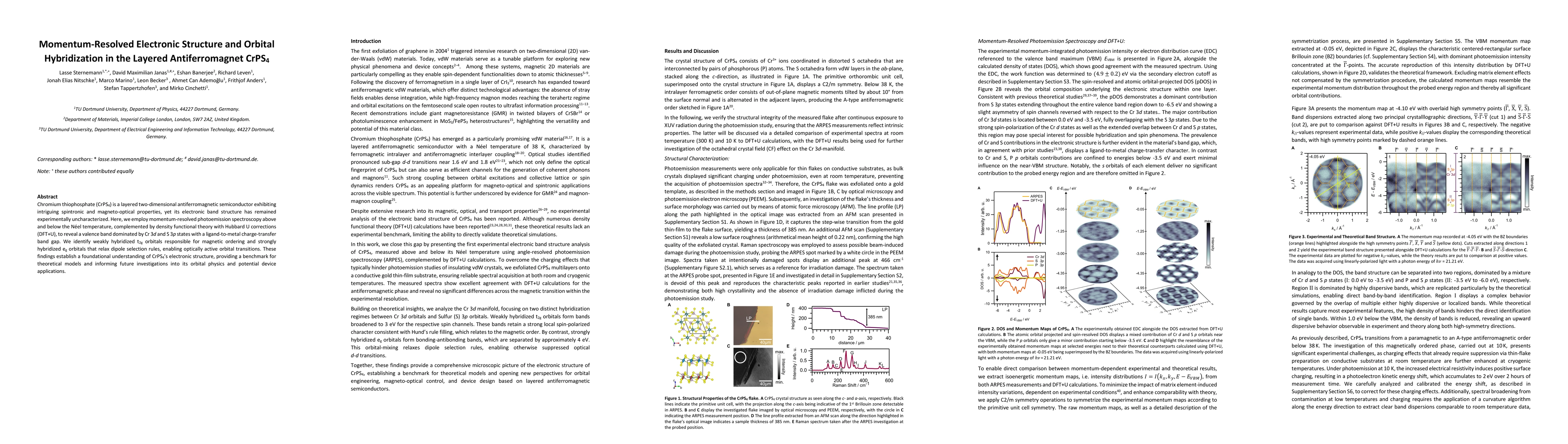 Thumbnail for Momentum-Resolved Electronic Structure and Orbital Hybridization in the Layered Antiferromagnet CrPS$_4$