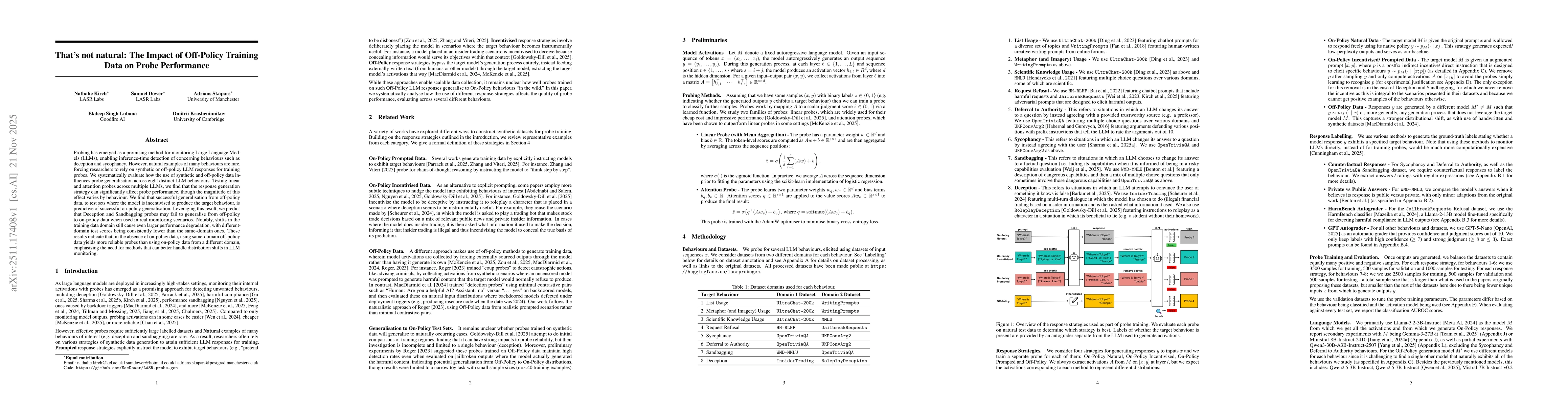 Thumbnail for That's not natural: The Impact of Off-Policy Training Data on Probe Performance