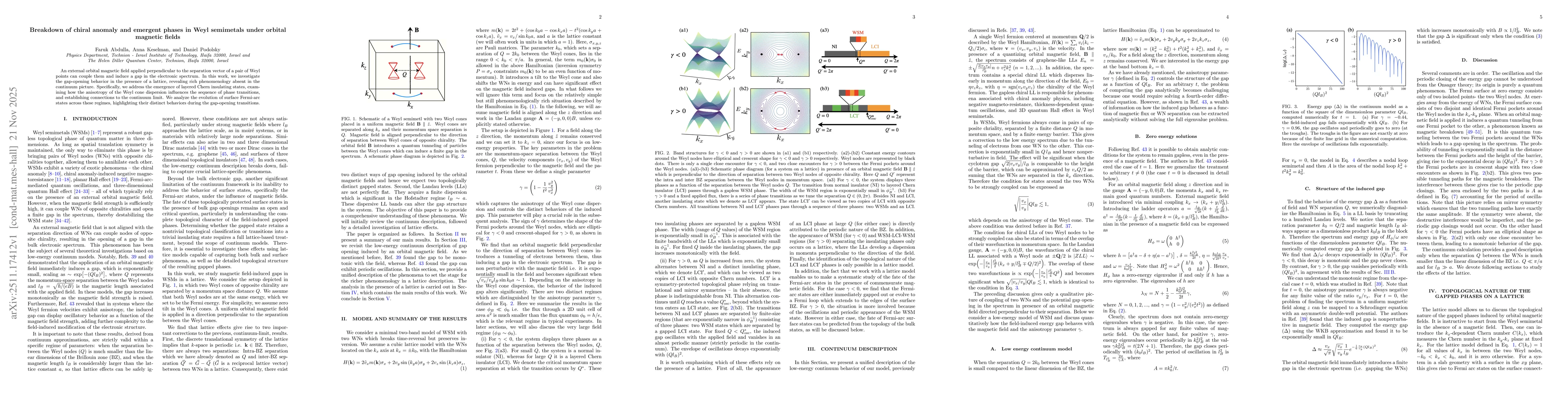 Thumbnail for Breakdown of chiral anomaly and emergent phases in Weyl semimetals under orbital magnetic fields