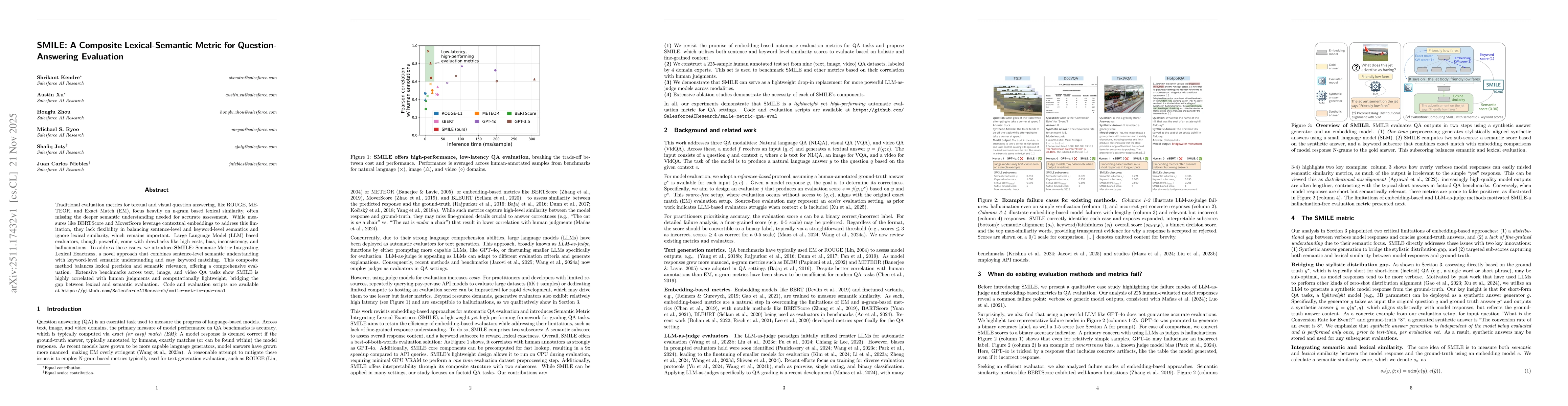 Thumbnail for SMILE: A Composite Lexical-Semantic Metric for Question-Answering Evaluation
