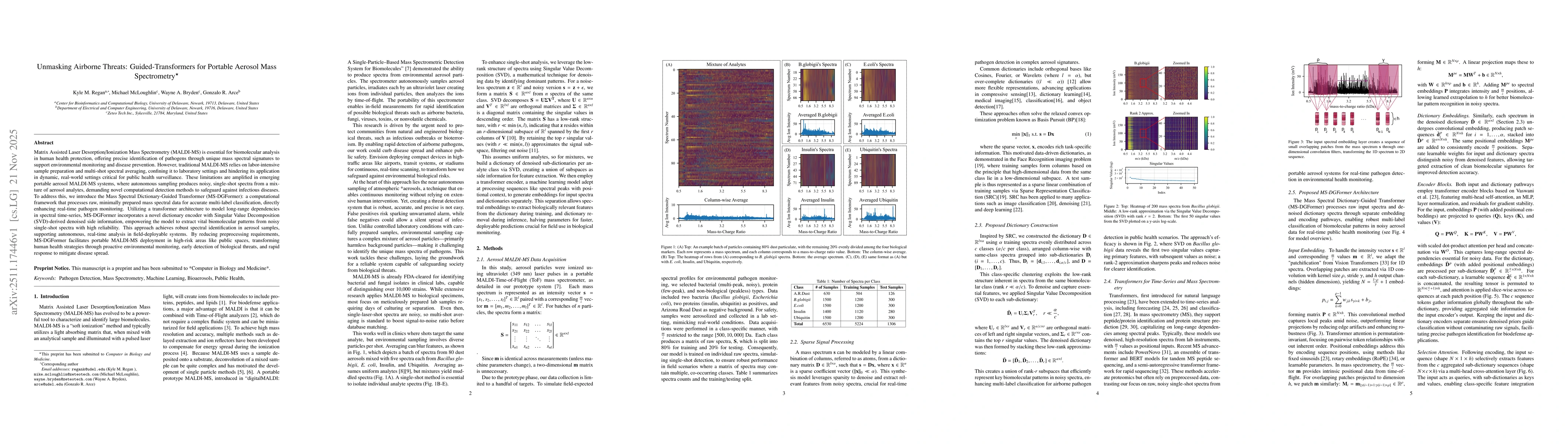 Thumbnail for Unmasking Airborne Threats: Guided-Transformers for Portable Aerosol Mass Spectrometry