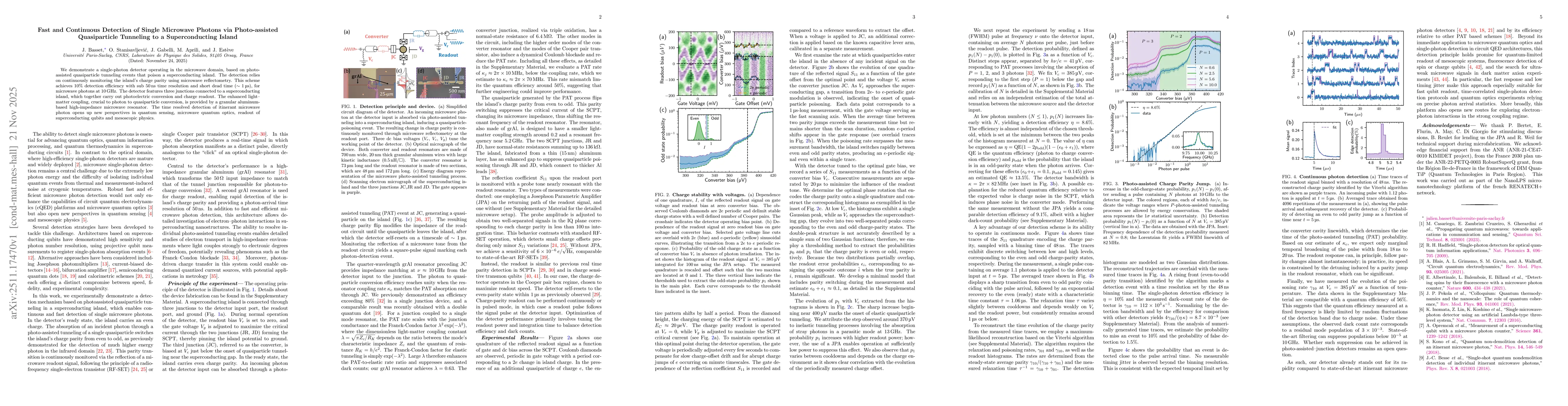 Thumbnail for Fast and Continuous Detection of Single Microwave Photons via Photo-assisted Quasiparticle Tunneling to a Superconducting Island