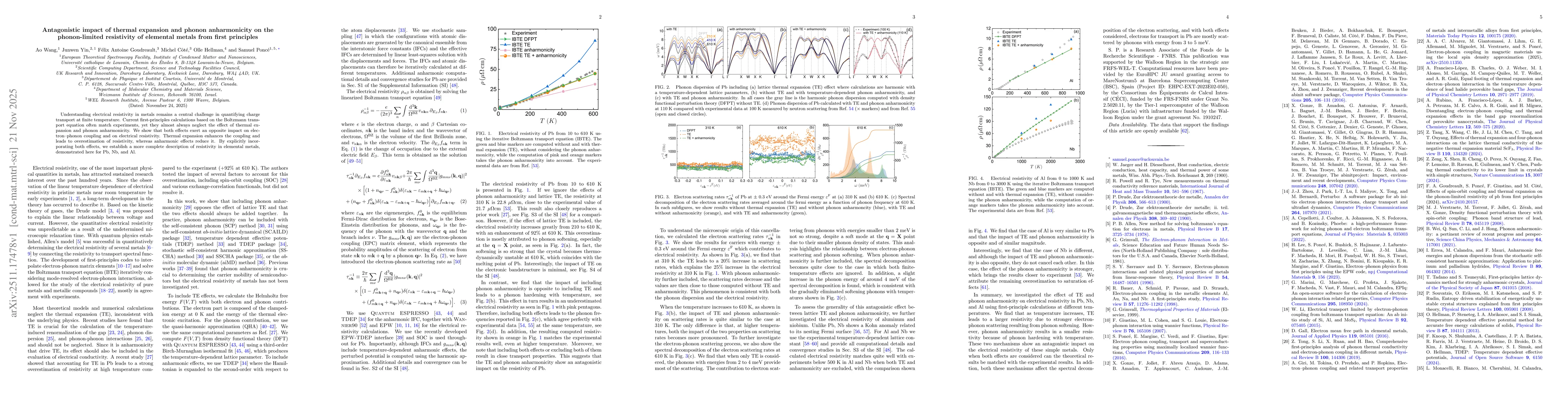 Thumbnail for Antagonistic impact of thermal expansion and phonon anharmonicity on the phonon-limited resistivity of elemental metals from first principles