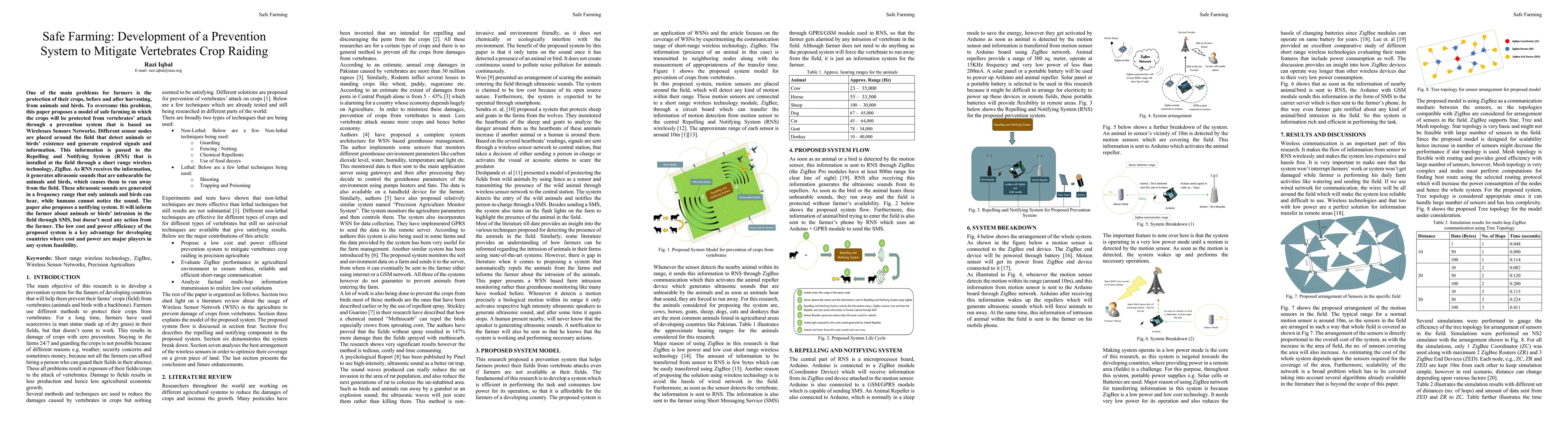 Thumbnail for Safe Farming: Development of a Prevention System to Mitigate Vertebrates Crop Raiding