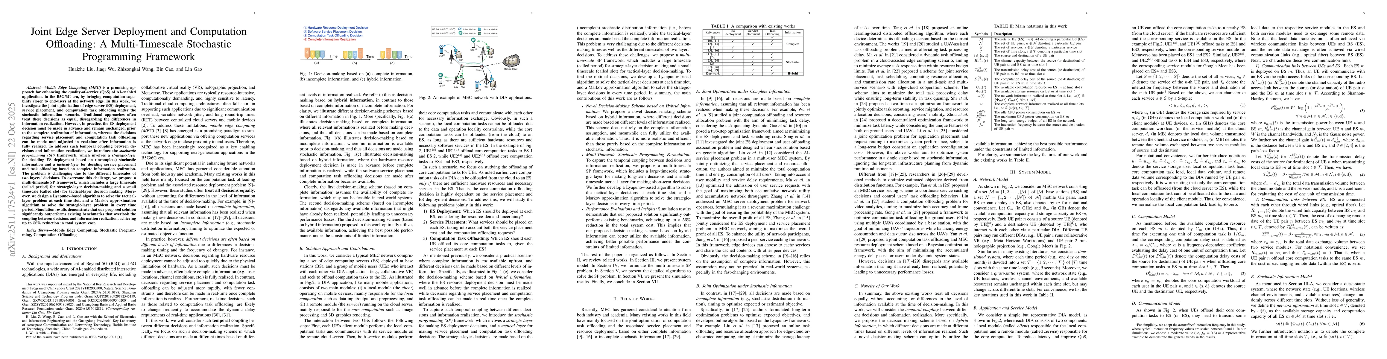 Thumbnail for Joint Edge Server Deployment and Computation Offloading: A Multi-Timescale Stochastic Programming Framework