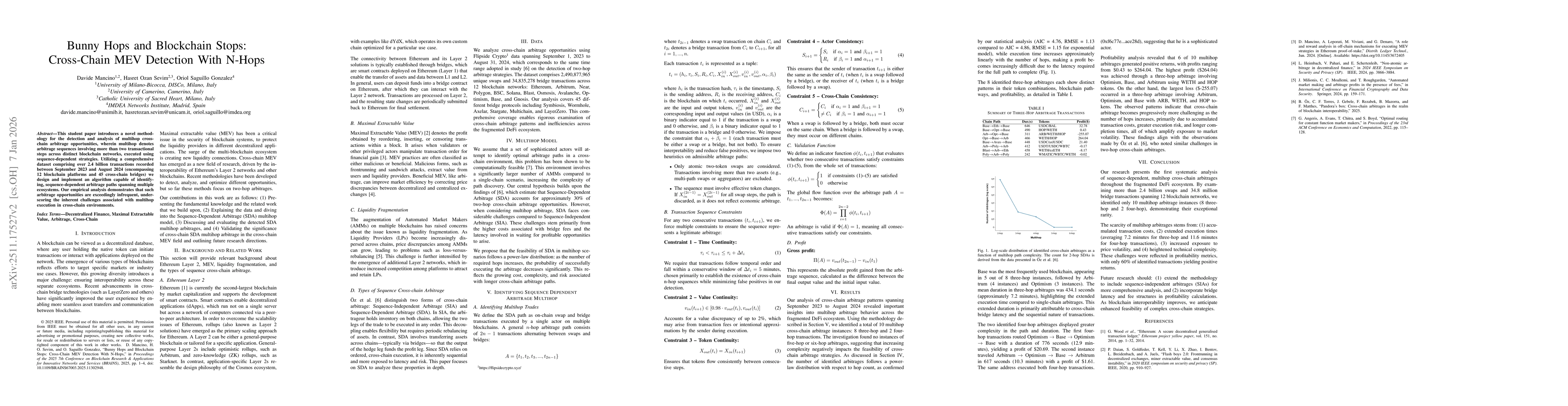 Thumbnail for Bunny Hops and Blockchain Stops: Cross-Chain MEV Detection With N-Hops