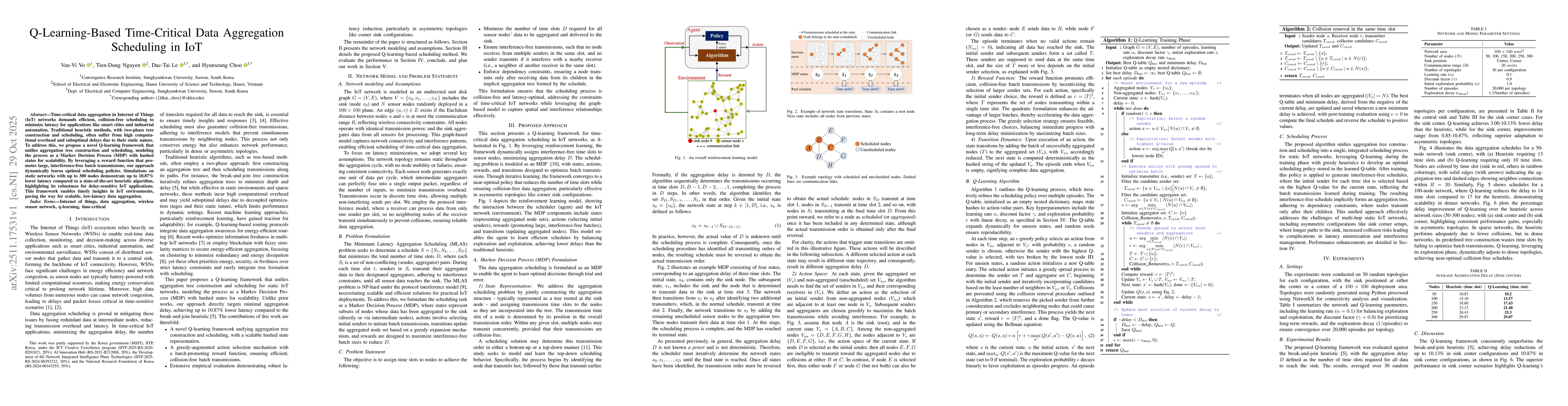 Thumbnail for Q-Learning-Based Time-Critical Data Aggregation Scheduling in IoT