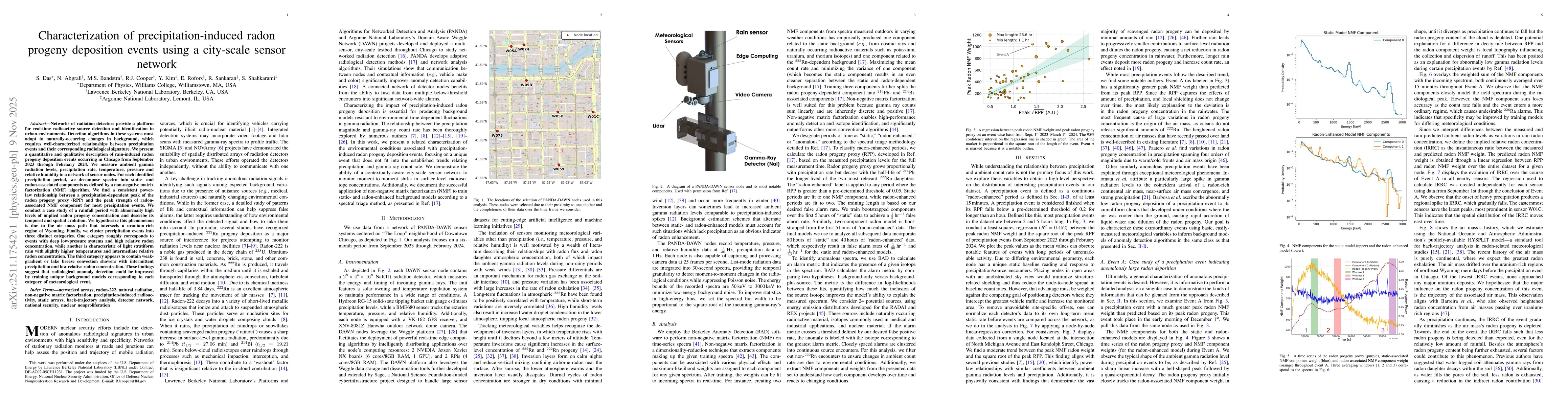 Thumbnail for Characterization of precipitation-induced radon progeny deposition events using a city-scale sensor network