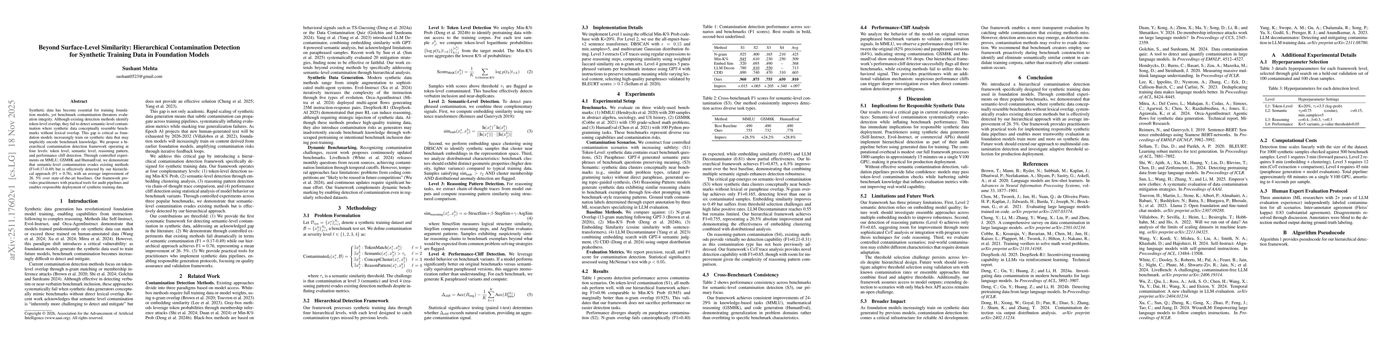 Thumbnail for Beyond Surface-Level Similarity: Hierarchical Contamination Detection for Synthetic Training Data in Foundation Models