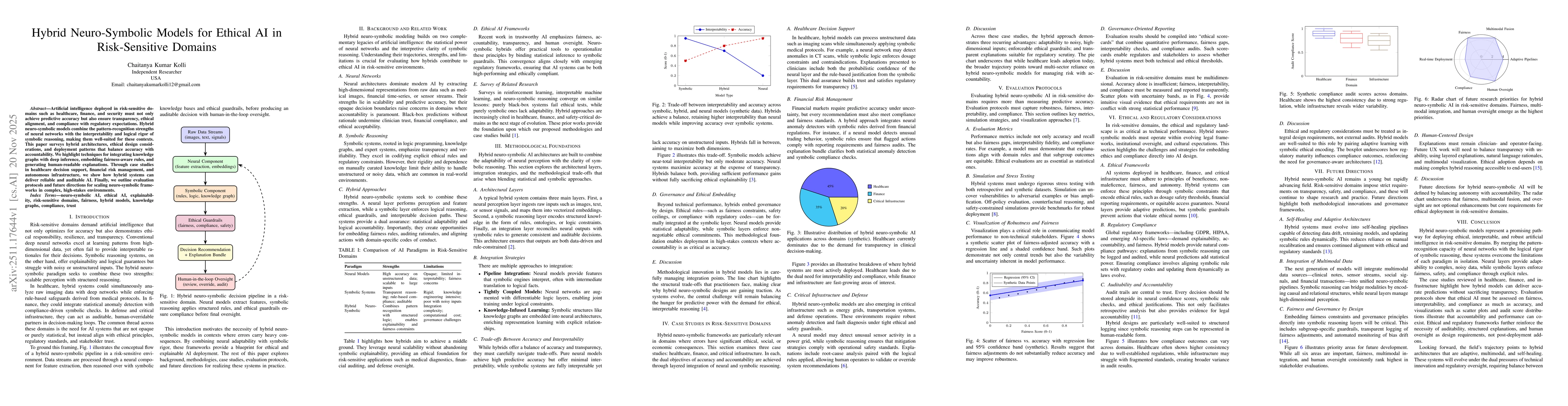Thumbnail for Hybrid Neuro-Symbolic Models for Ethical AI in Risk-Sensitive Domains