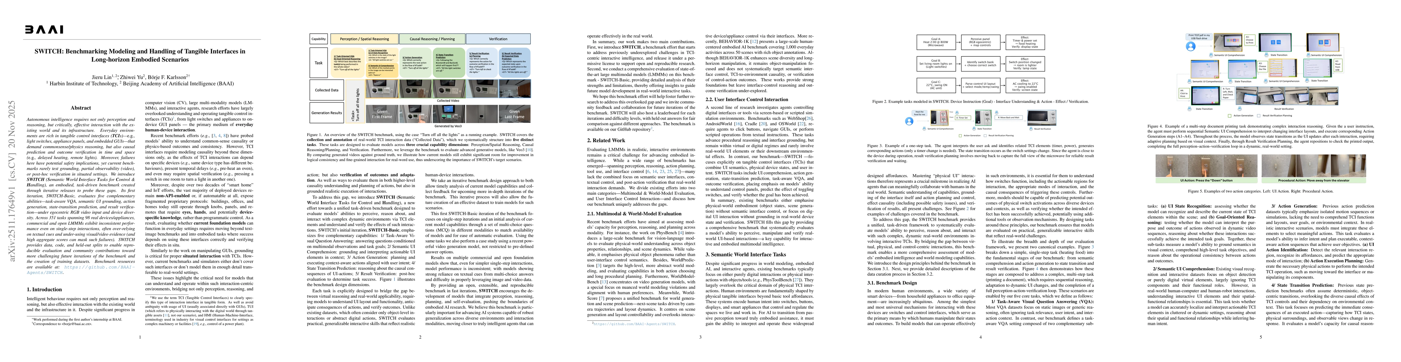 Thumbnail for SWITCH: Benchmarking Modeling and Handling of Tangible Interfaces in Long-horizon Embodied Scenarios