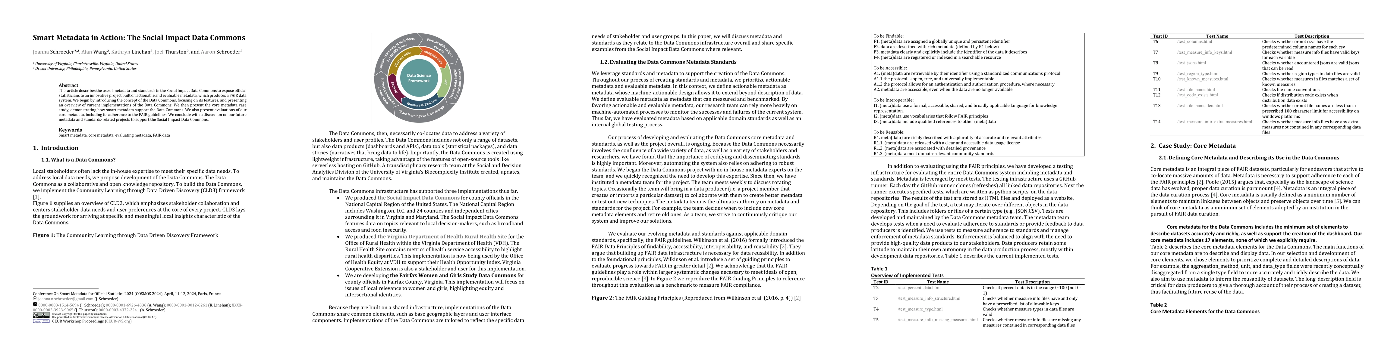 Thumbnail for Smart Metadata in Action: The Social Impact Data Commons
