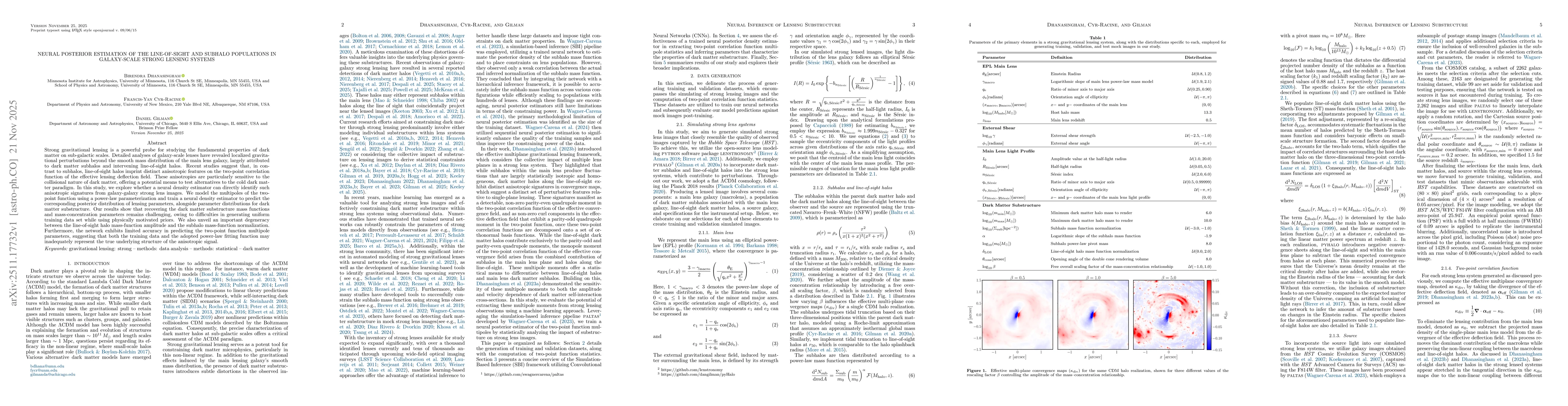 Thumbnail for Neural posterior estimation of the line-of-sight and subhalo populations in galaxy-scale strong lensing systems