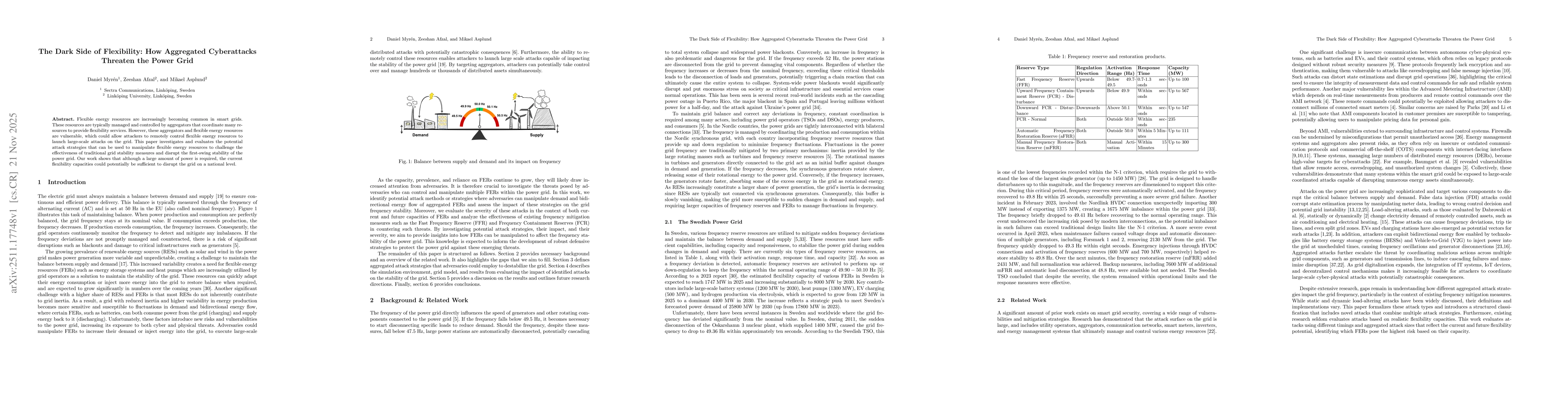 Thumbnail for The Dark Side of Flexibility: How Aggregated Cyberattacks Threaten the Power Grid