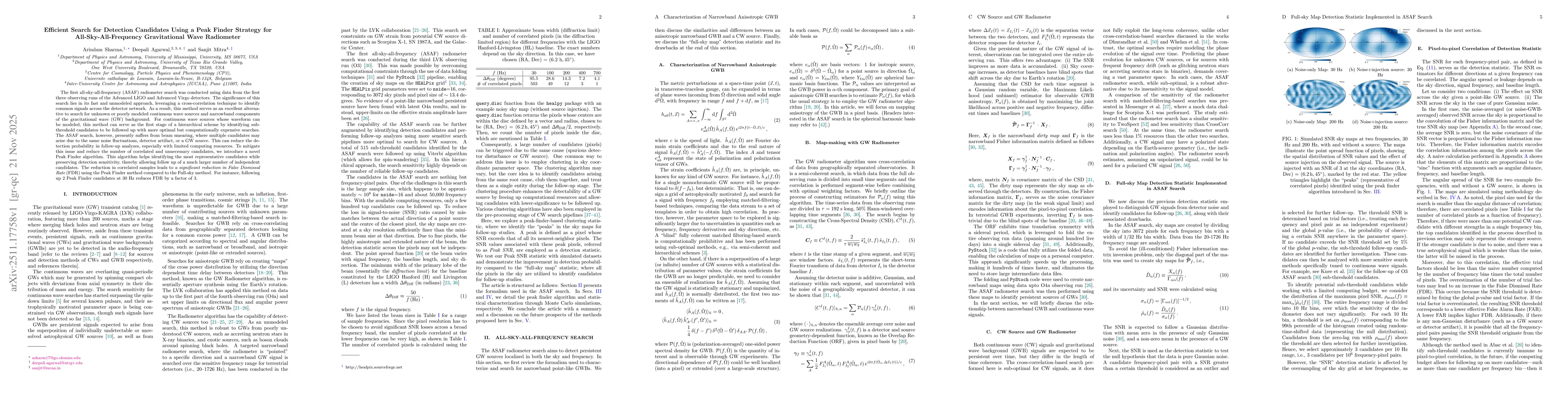 Thumbnail for Efficient Search for Detection Candidates Using a Peak Finder Strategy for All-Sky-All-Frequency Gravitational Wave Radiometer