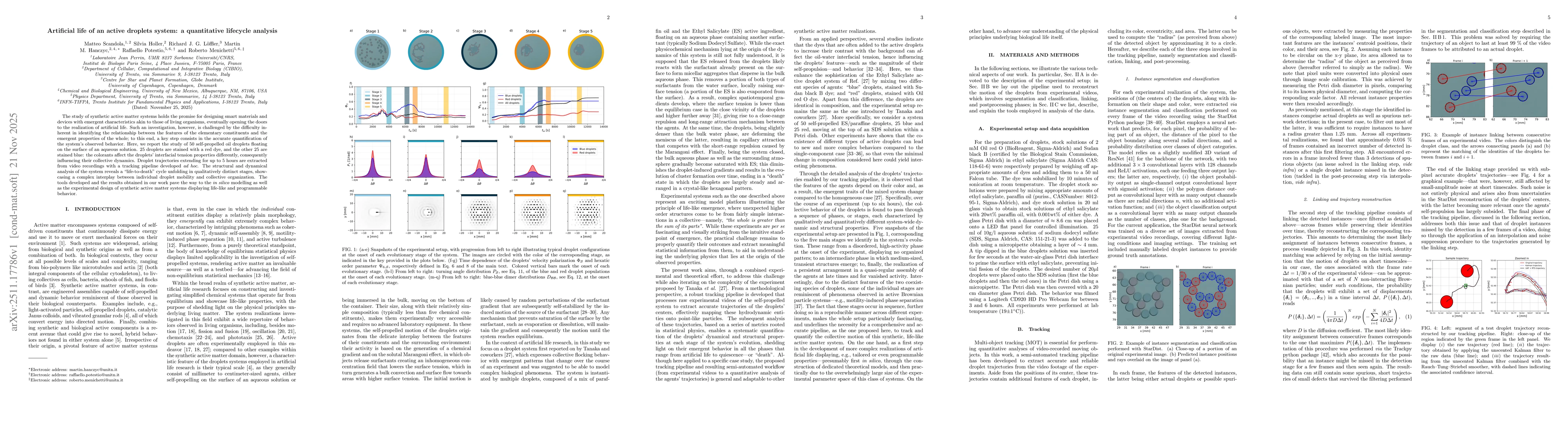 Thumbnail for Artificial life of an active droplets system: a quantitative lifecycle analysis