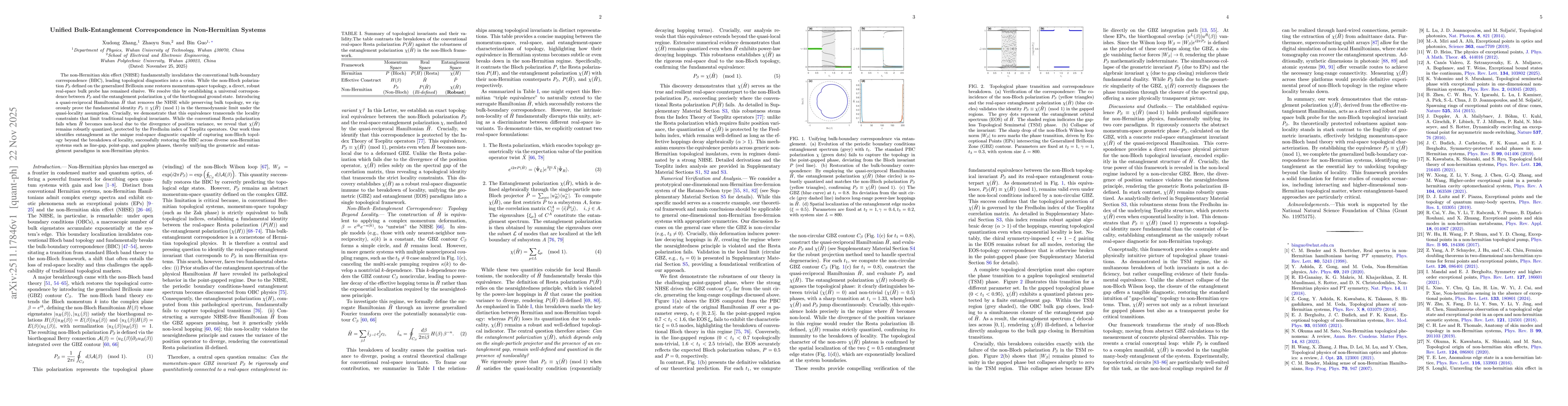Thumbnail for Unified Bulk-Entanglement Correspondence in Non-Hermitian Systems