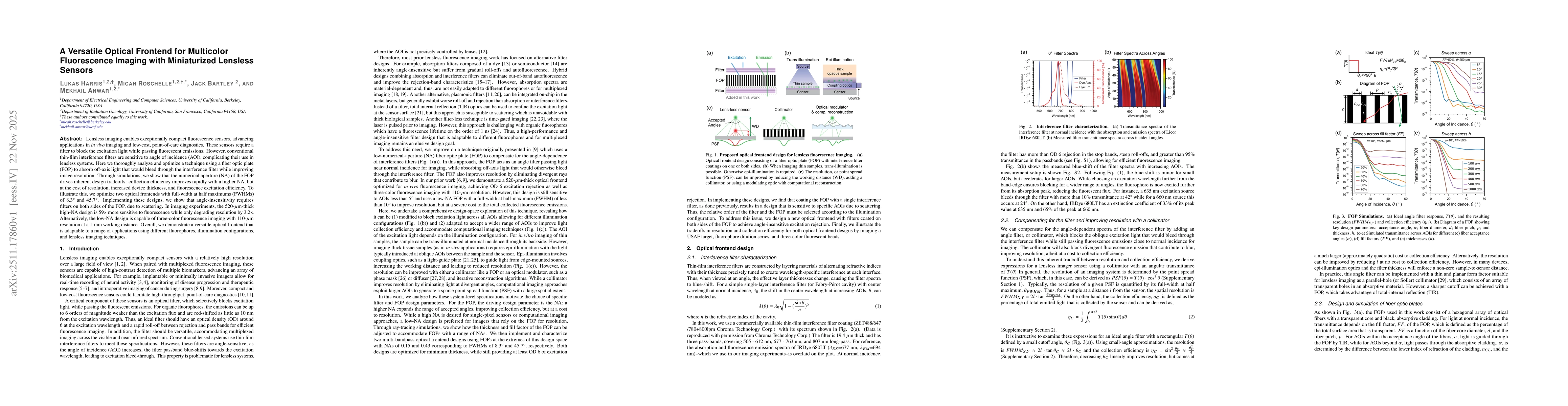 Thumbnail for A Versatile Optical Frontend for Multicolor Fluorescence Imaging with Miniaturized Lensless Sensors