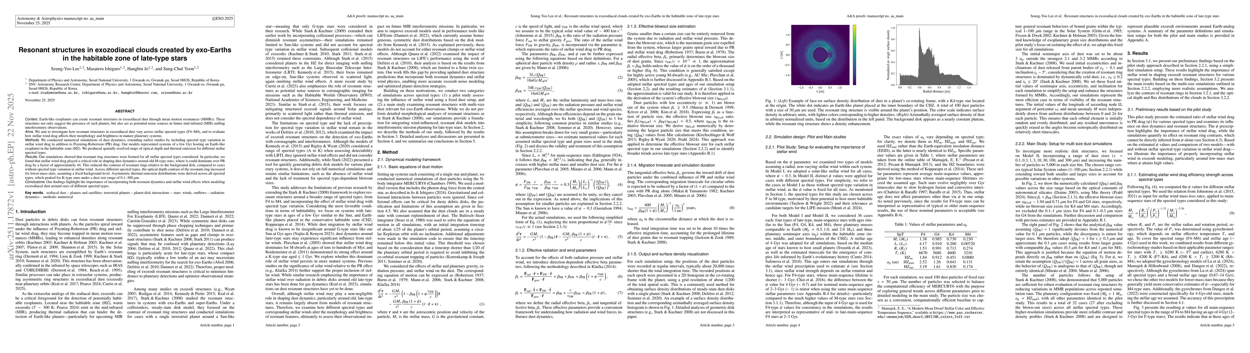 Thumbnail for Resonant structures in exozodiacal clouds created by exo-Earths in the habitable zone of late-type stars