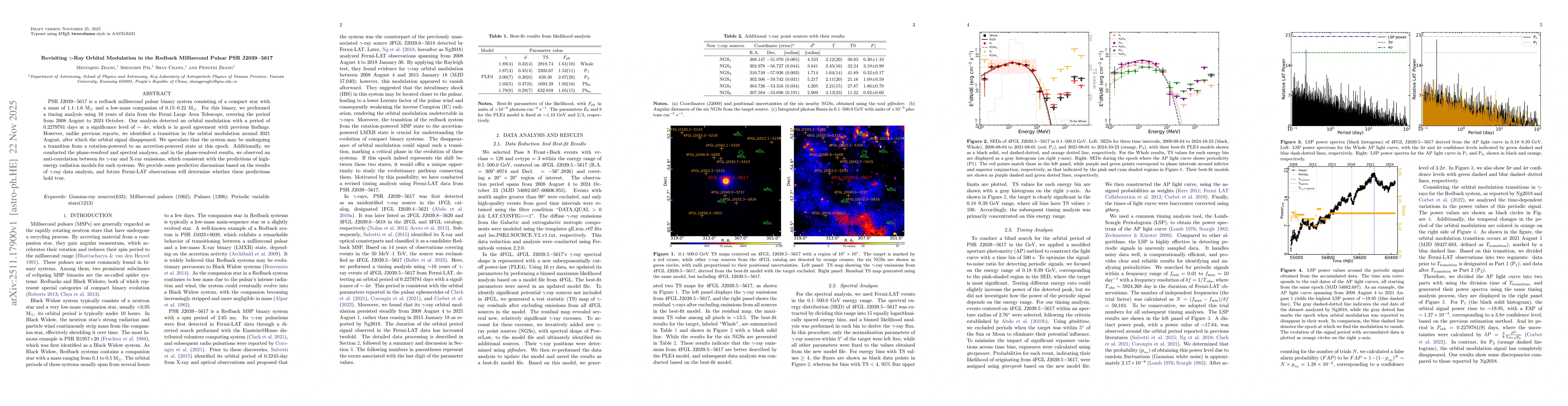 Thumbnail for Revisiting $γ$-Ray Orbital Modulation in the Redback Millisecond Pulsar PSR J2039-5617