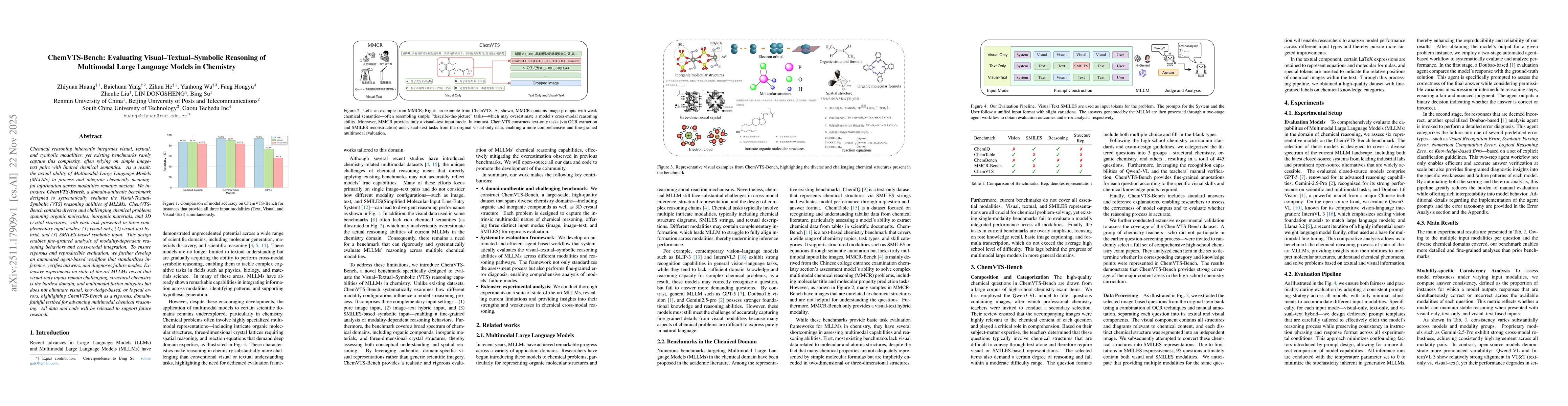 Thumbnail for ChemVTS-Bench: Evaluating Visual-Textual-Symbolic Reasoning of Multimodal Large Language Models in Chemistry