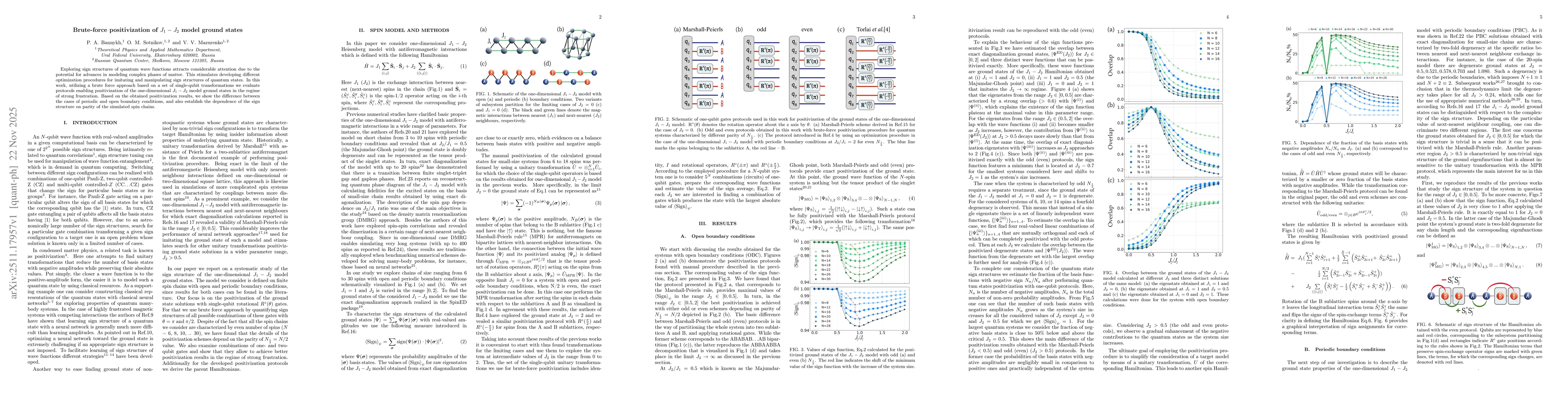 Thumbnail for Brute-force positivization of $J_1-J_2$ model ground states