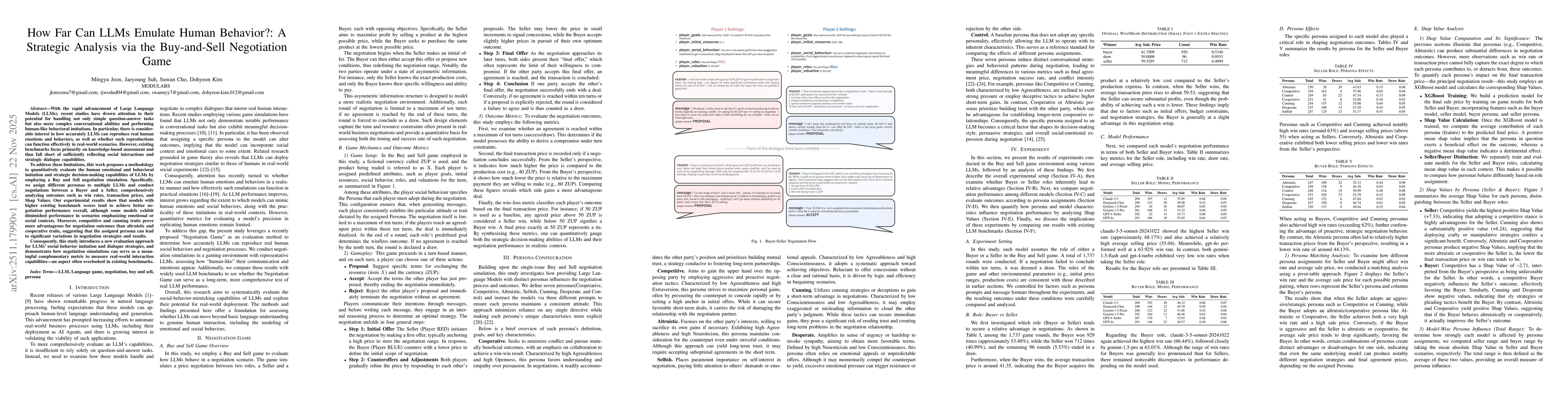 Thumbnail for How Far Can LLMs Emulate Human Behavior?: A Strategic Analysis via the Buy-and-Sell Negotiation Game