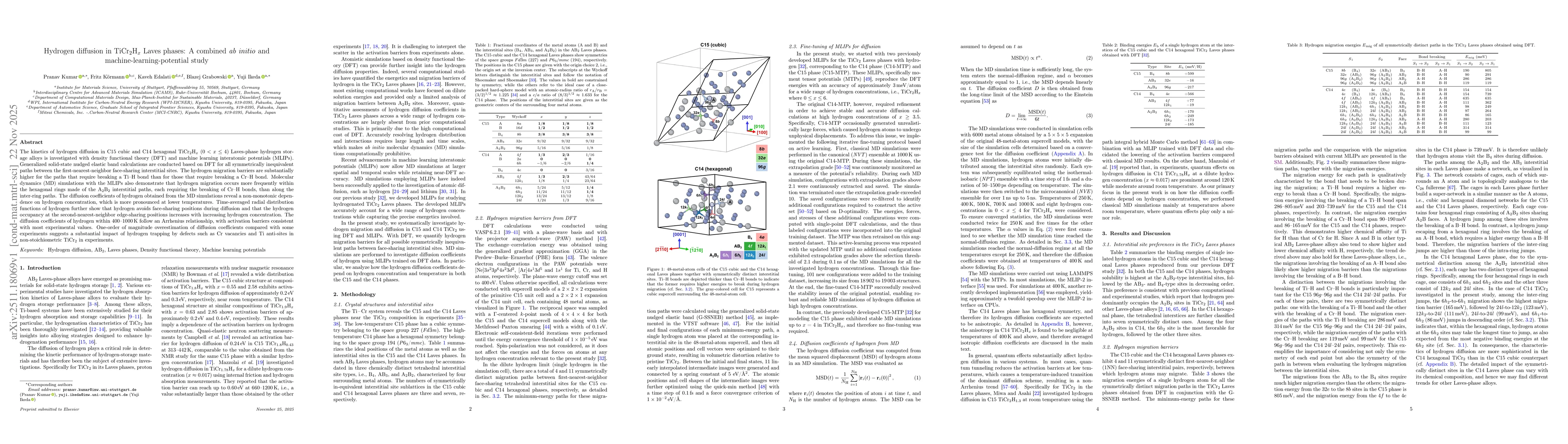 Thumbnail for Hydrogen diffusion in TiCr$_2$H$_x$ Laves phases: A combined ab initio and machine-learning-potential study