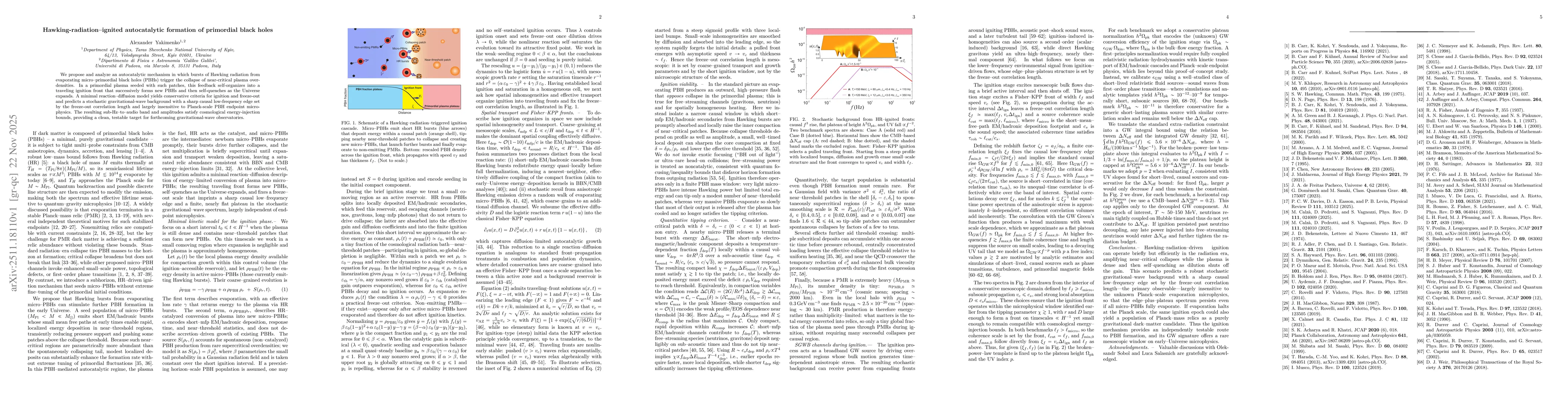 Thumbnail for Hawking-radiation-ignited autocatalytic formation of primordial black holes