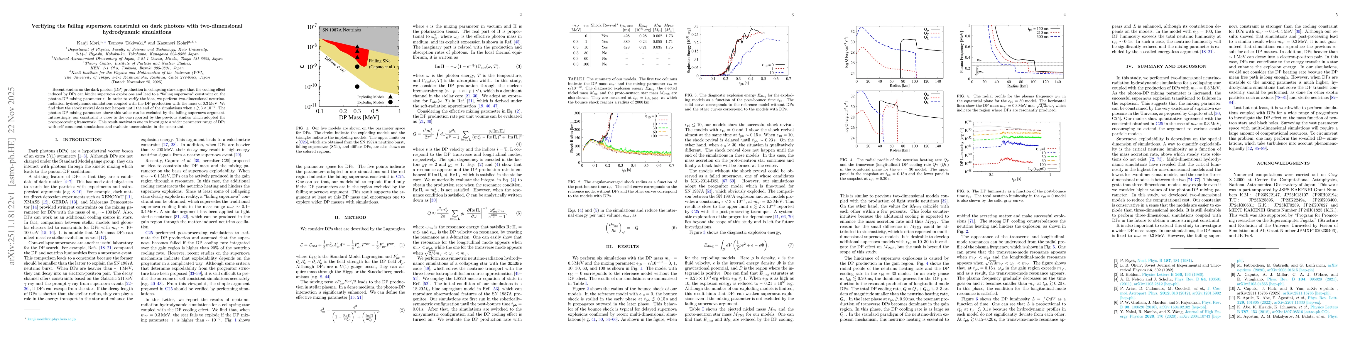 Thumbnail for Verifying the failing supernova constraint on dark photons with two-dimensional hydrodynamic simulations