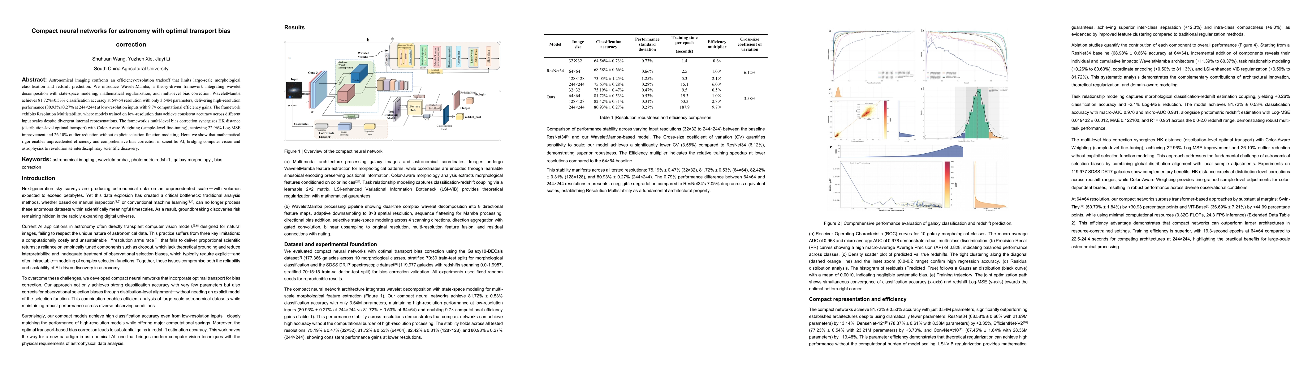Thumbnail for Compact neural networks for astronomy with optimal transport bias correction