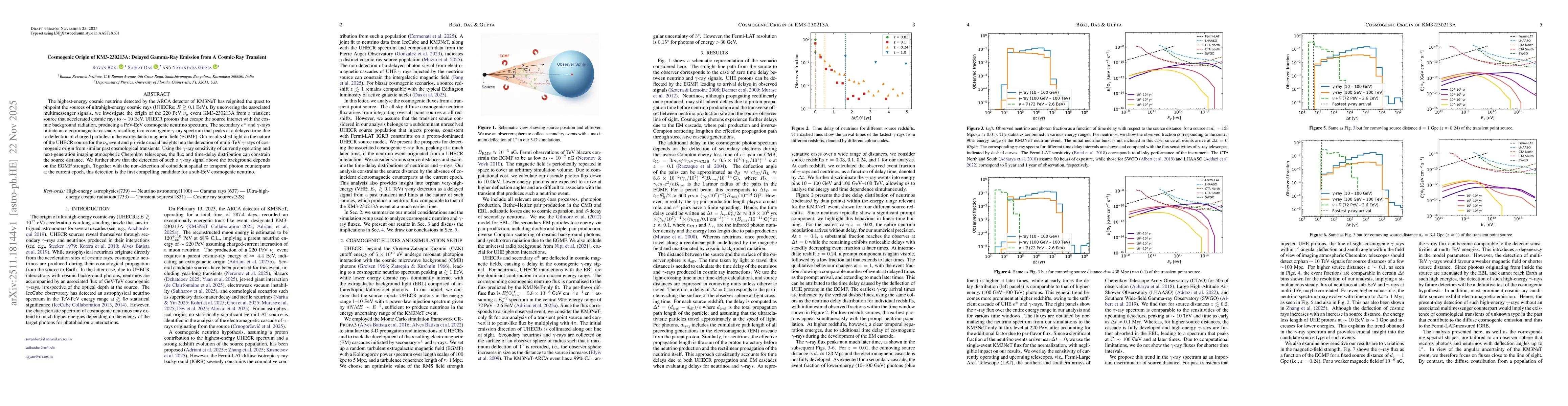 Thumbnail for Cosmogenic Origin of KM3-230213A: Delayed Gamma-Ray Emission from A Cosmic-Ray Transient