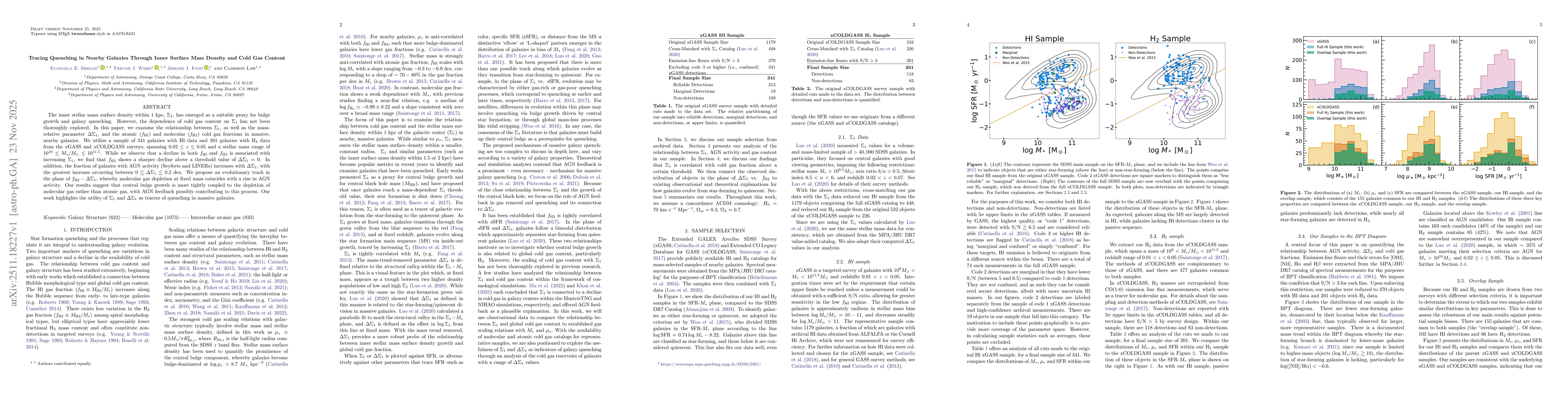 Thumbnail for Tracing Quenching in Nearby Galaxies Through Inner Surface Mass Density and Cold Gas Content