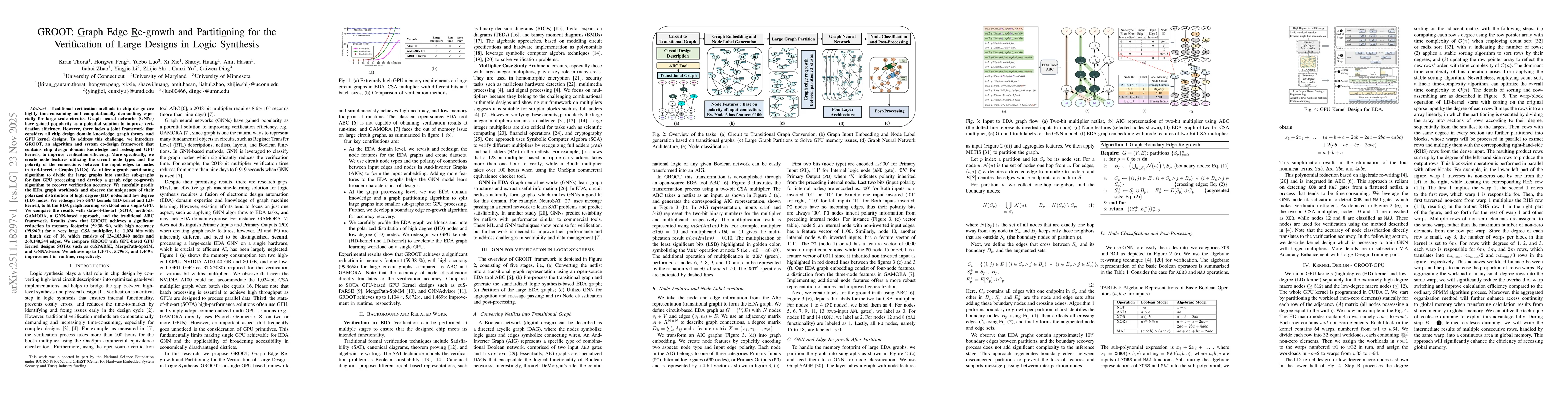Thumbnail for GROOT: Graph Edge Re-growth and Partitioning for the Verification of Large Designs in Logic Synthesis