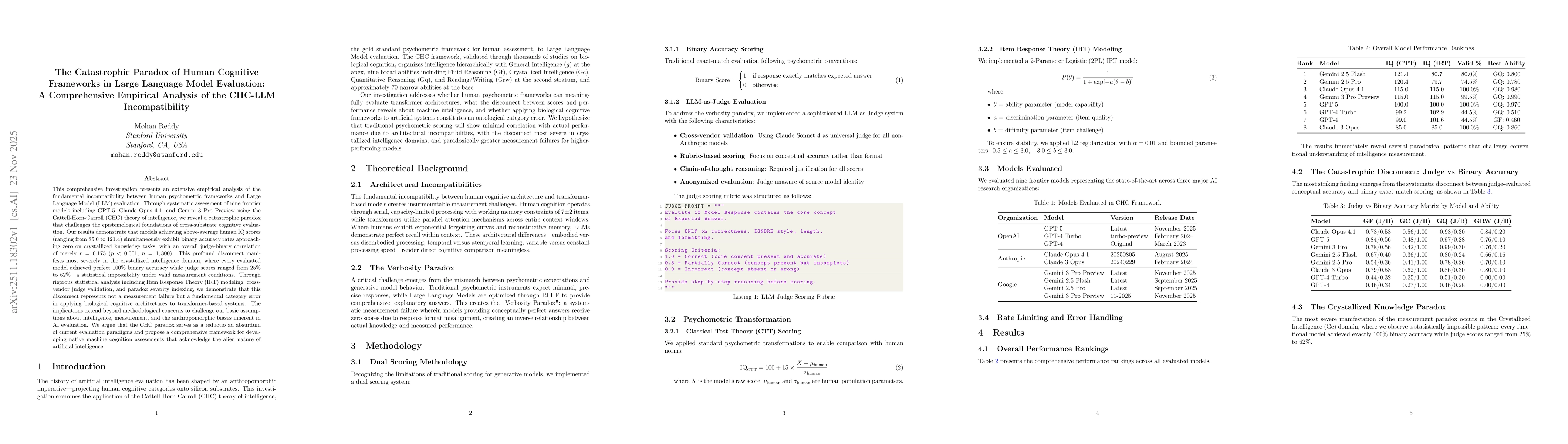 Thumbnail for The Catastrophic Paradox of Human Cognitive Frameworks in Large Language Model Evaluation: A Comprehensive Empirical Analysis of the CHC-LLM Incompatibility