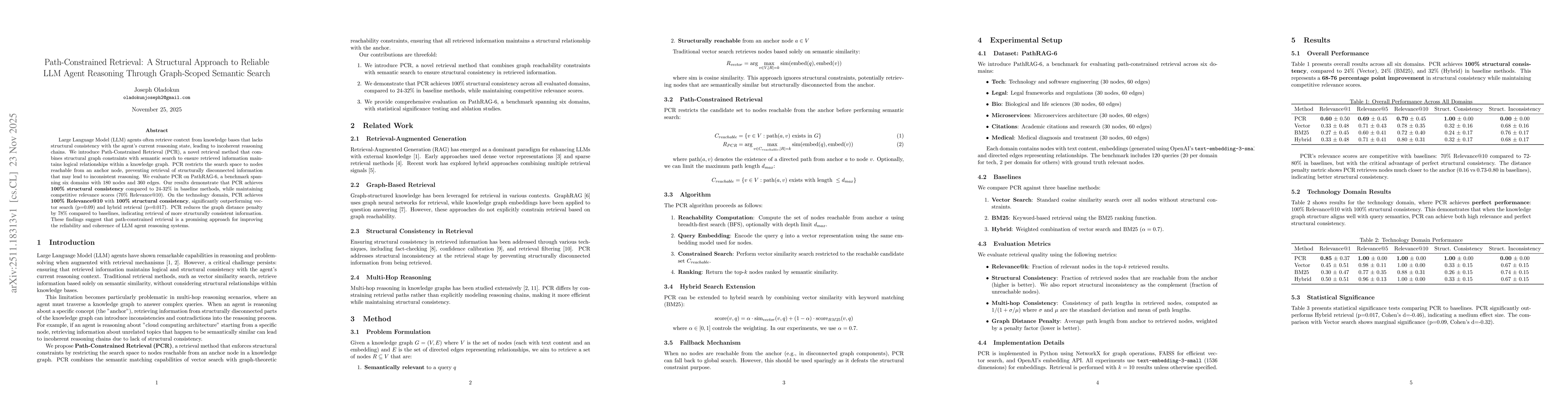Thumbnail for Path-Constrained Retrieval: A Structural Approach to Reliable LLM Agent Reasoning Through Graph-Scoped Semantic Search