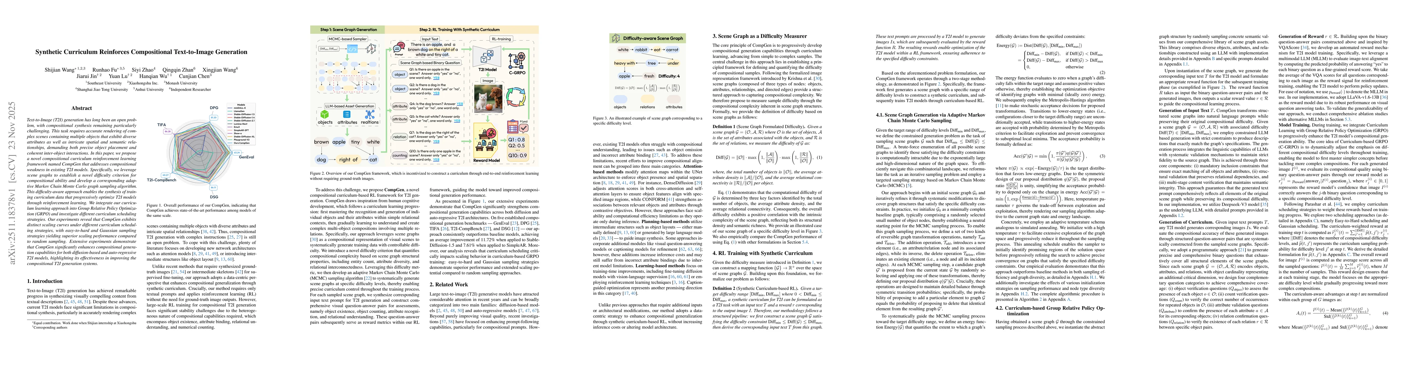 Thumbnail for Synthetic Curriculum Reinforces Compositional Text-to-Image Generation