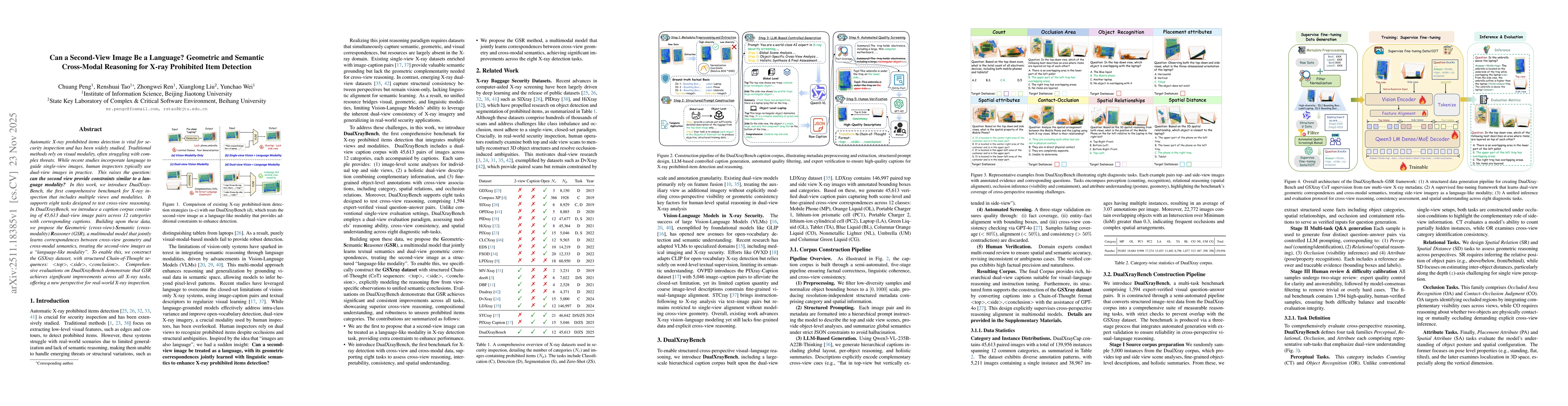 Thumbnail for Can a Second-View Image Be a Language? Geometric and Semantic Cross-Modal Reasoning for X-ray Prohibited Item Detection