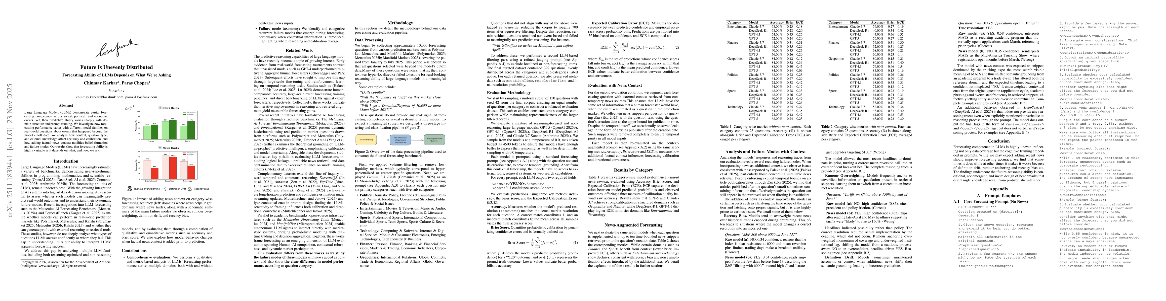Thumbnail for Future Is Unevenly Distributed: Forecasting Ability of LLMs Depends on What We're Asking