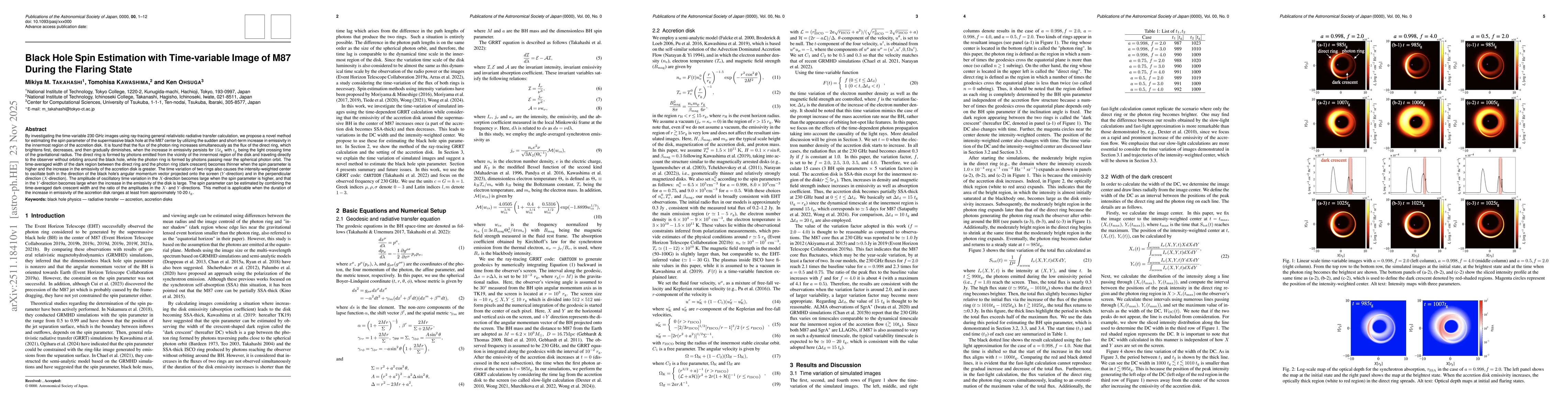 Thumbnail for Black Hole Spin Estimation with Time-variable Image of M87 During the Flaring State