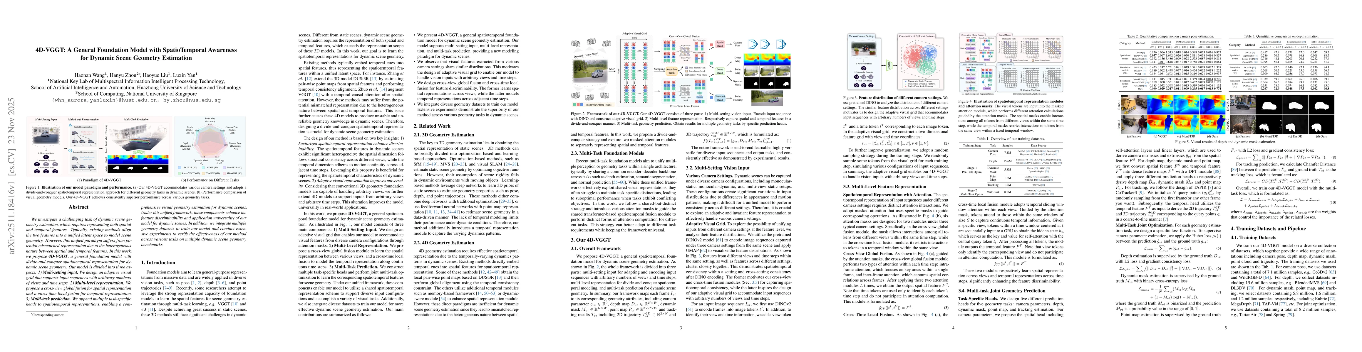 Thumbnail for 4D-VGGT: A General Foundation Model with SpatioTemporal Awareness for Dynamic Scene Geometry Estimation