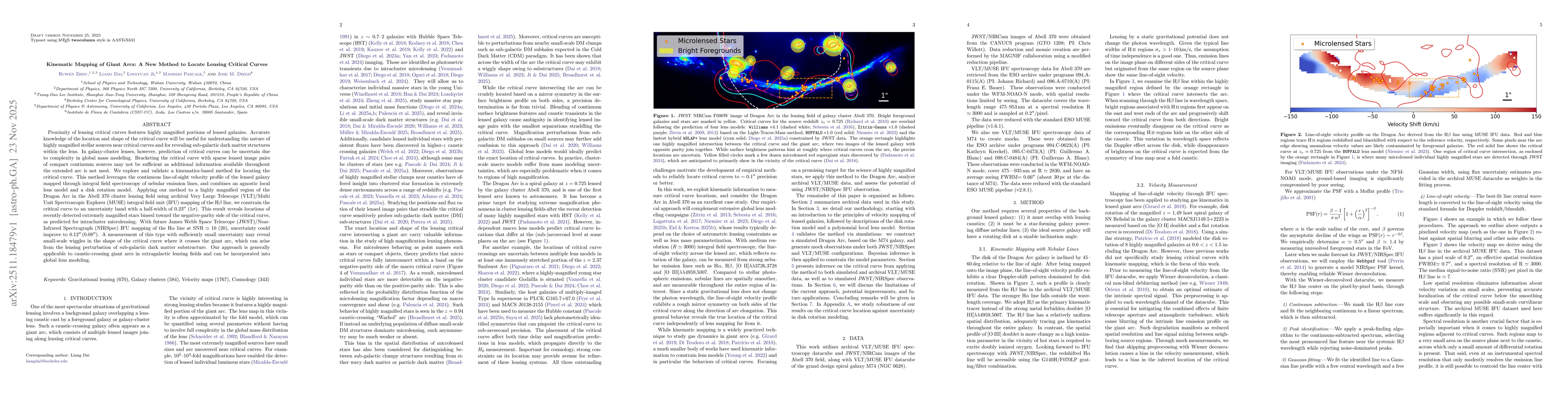 Thumbnail for Kinematic Mapping of Giant Arcs: A New Method to Locate Lensing Critical Curves