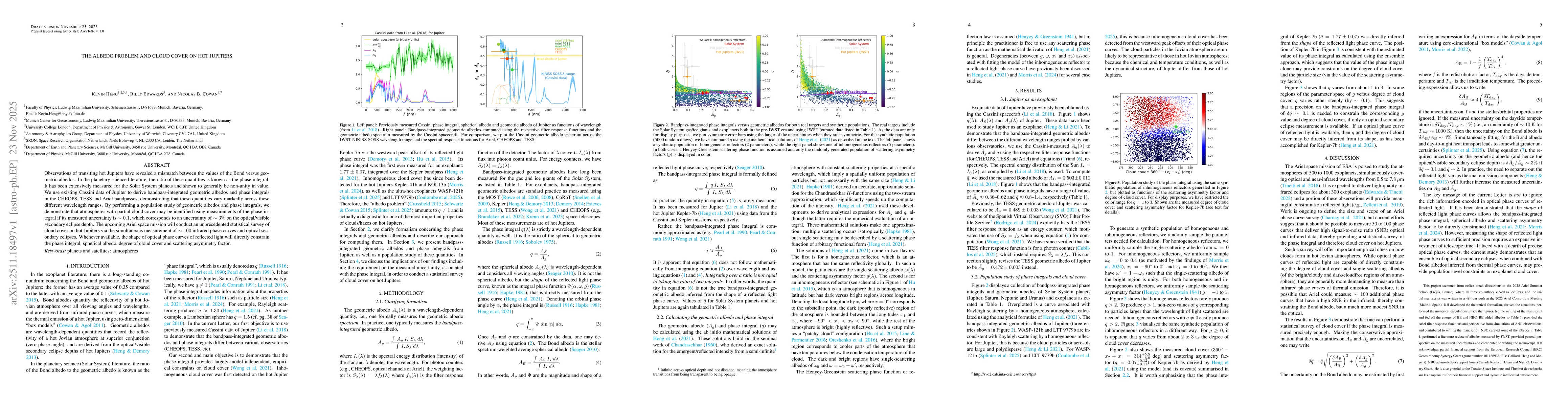Thumbnail for The Albedo Problem and Cloud Cover on Hot Jupiters