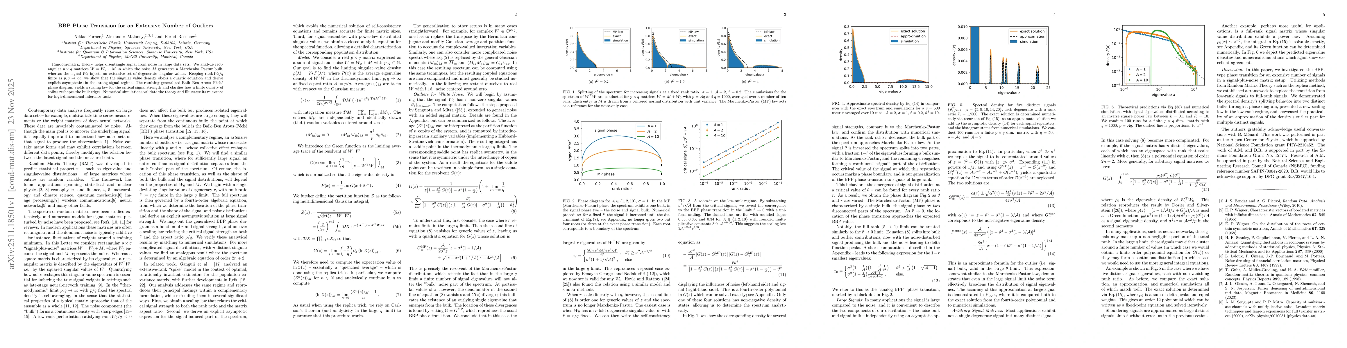 Thumbnail for BBP Phase Transition for an Extensive Number of Outliers