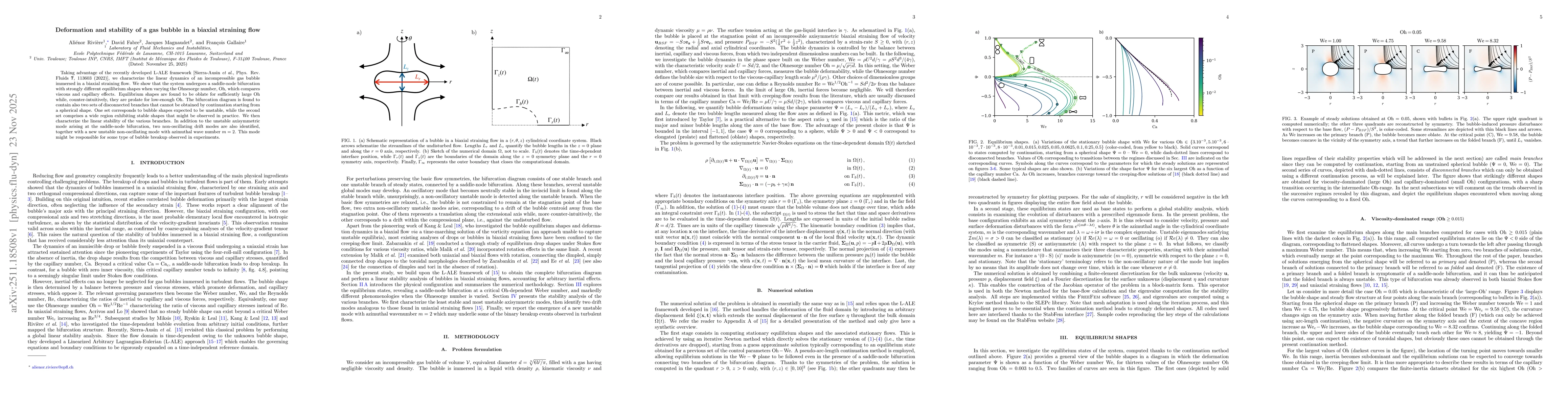 Thumbnail for Deformation and stability of a gas bubble in a biaxial straining flow