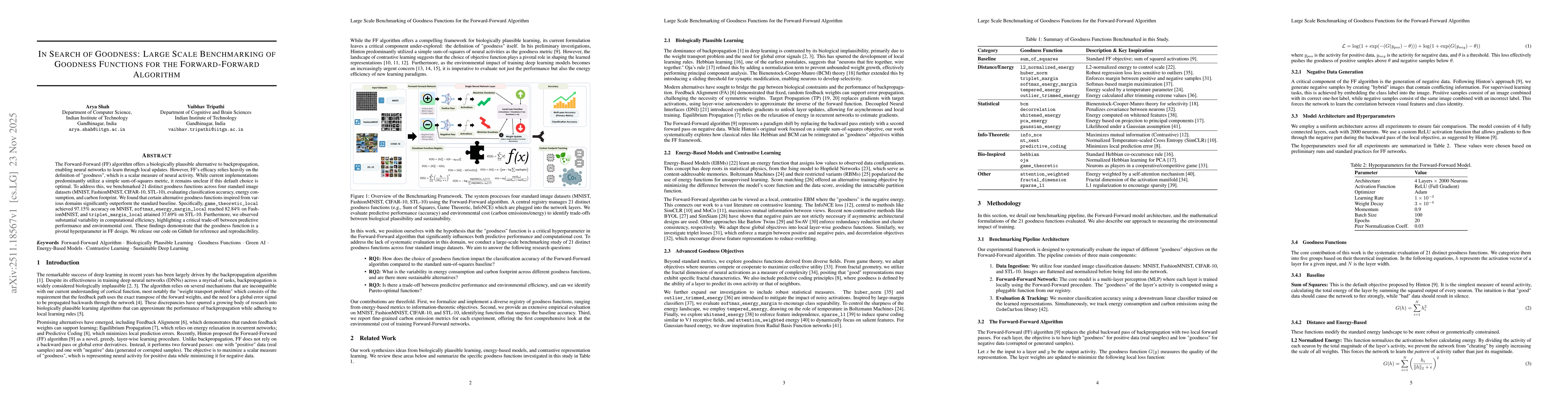 Thumbnail for In Search of Goodness: Large Scale Benchmarking of Goodness Functions for the Forward-Forward Algorithm