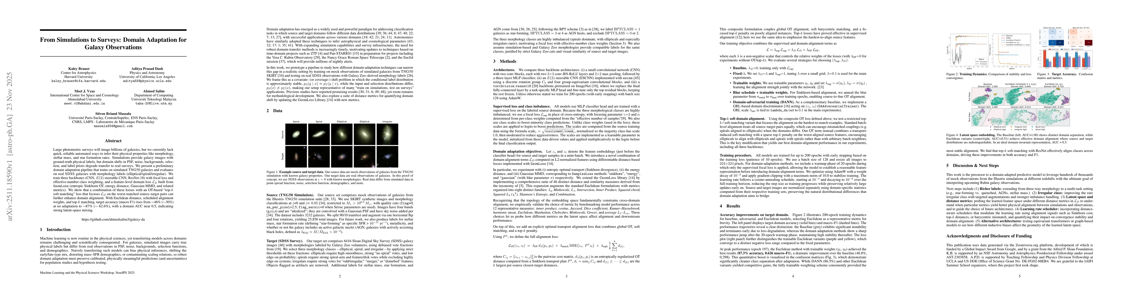 Thumbnail for From Simulations to Surveys: Domain Adaptation for Galaxy Observations
