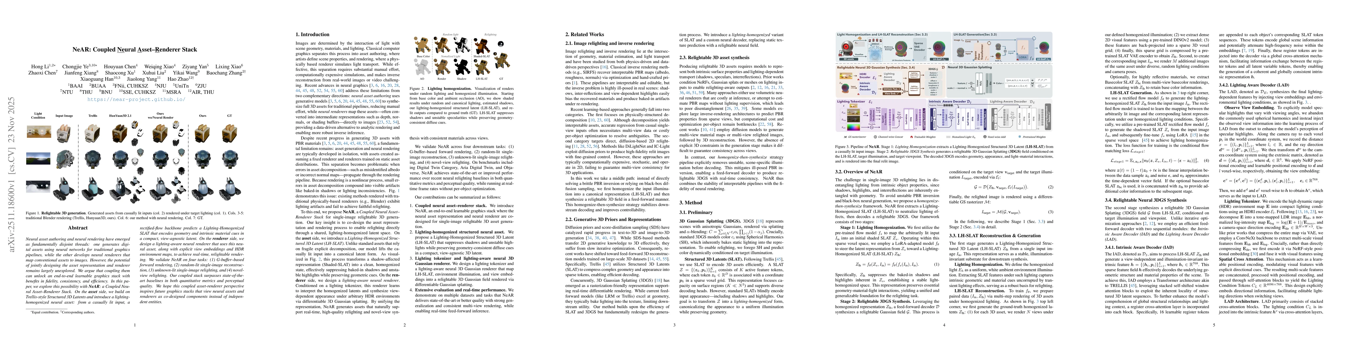 Thumbnail for NeAR: Coupled Neural Asset-Renderer Stack