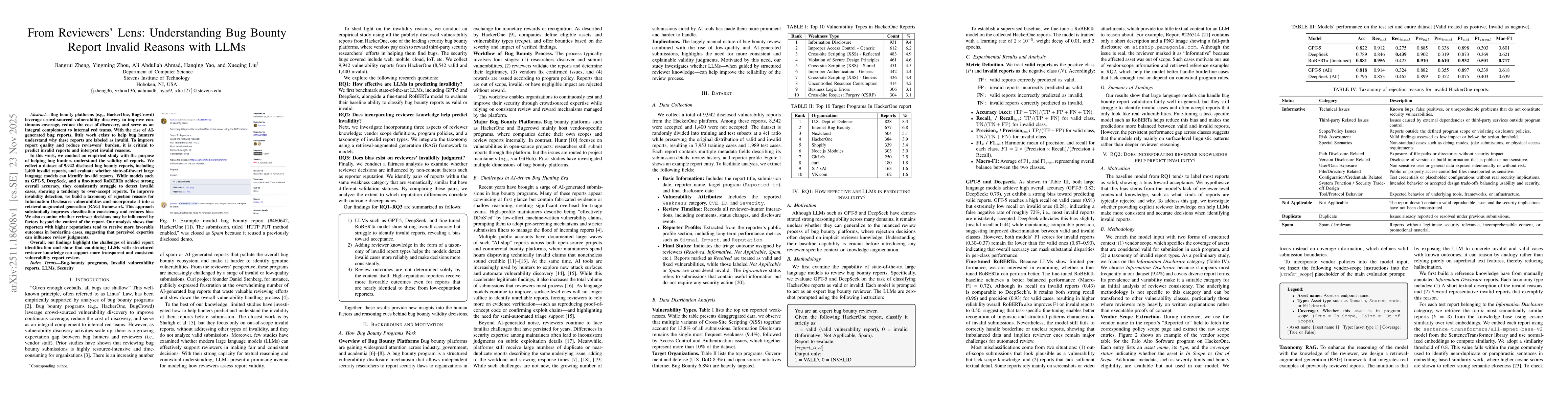 Thumbnail for From Reviewers' Lens: Understanding Bug Bounty Report Invalid Reasons with LLMs